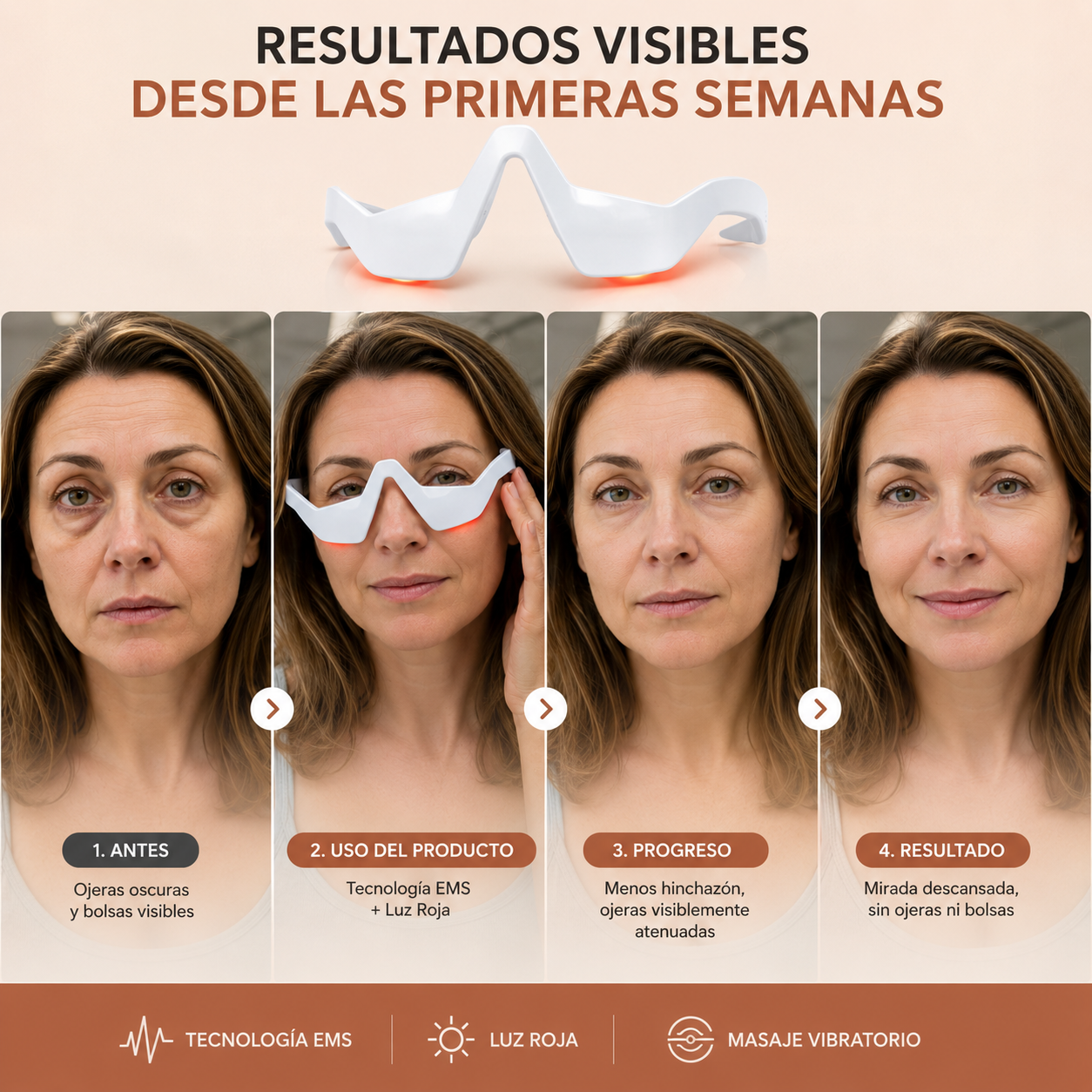 EYEVIA™ | Masajeador Terapéutico para ojeras
